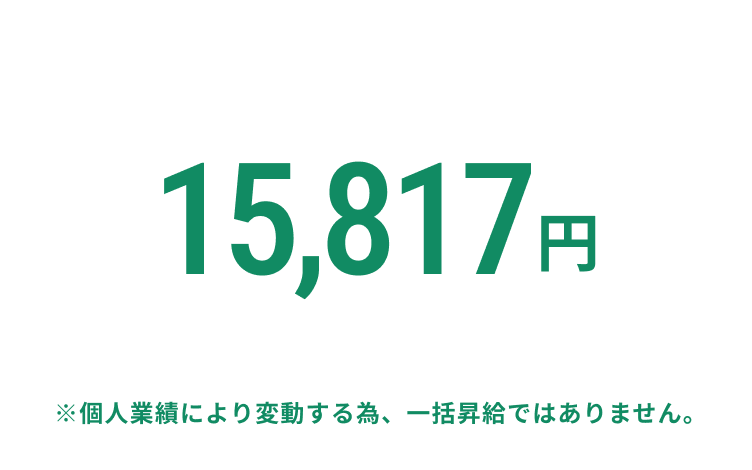 一年あたりの平均昇給金額